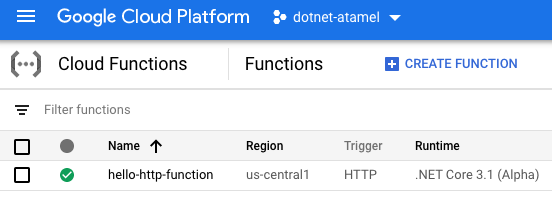 Hello HTTP .NET Cloud Function