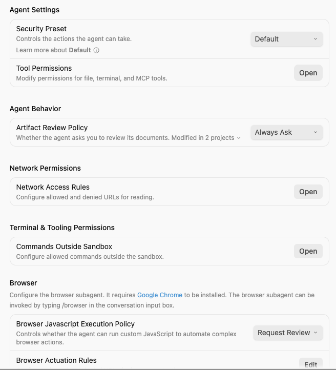 Global Permissions
