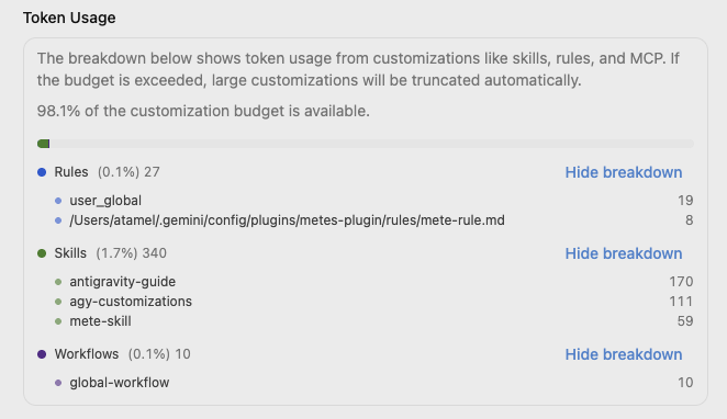 Antigravity Plugins Token Usage